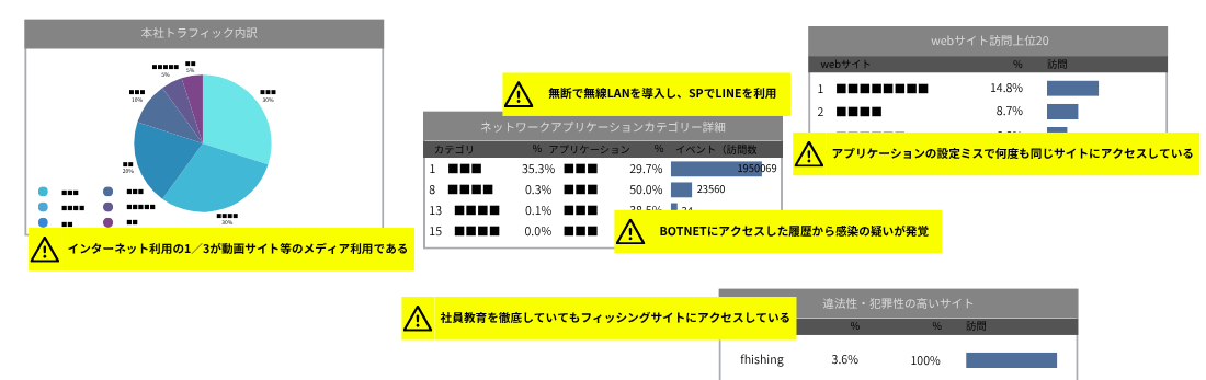 FARMS_report2.png